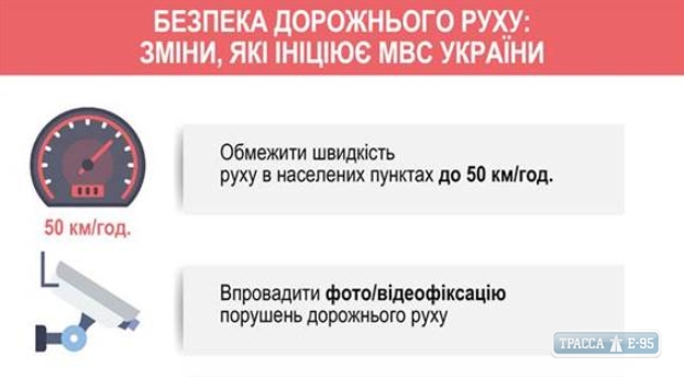 Водители Одессы с Нового года будут ездить медленнее - скорость в городе ограничат до 50 км/час