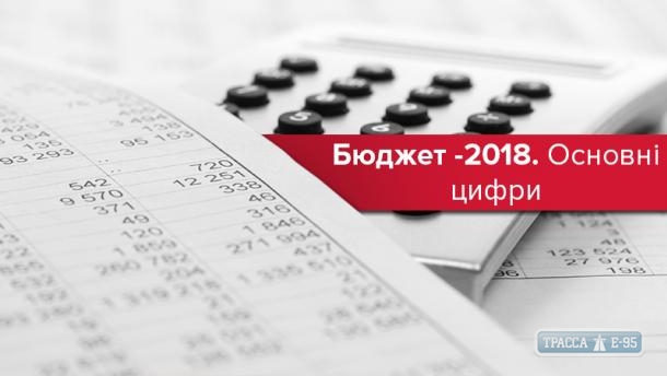 Бюджет 2018 года Березовской ОТГ составил более 61 млн гривен