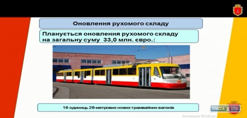 «Горэлектротранс» возьмет в кредит почти 50 млн евро на покупку удлиненных многосекционных трамваев
