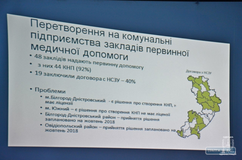 Менее половины медучреждений первичного звена Одесщины заключили договор с Нацслужбой здоровья
