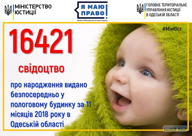 Почти 80% свидетельств о рождении с начала 2018 года выданы в роддомах Одесского региона