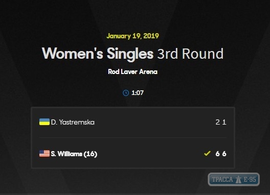 Одесситка Даяна Ястремская выбыла из Australian Open, проиграв именитой Серене Уильямс в 3-м раунде
