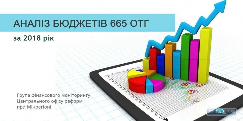 Авангардовская ОТГ на Одесщине заняла второе место по бюджетным показателям в национальном рейтинге