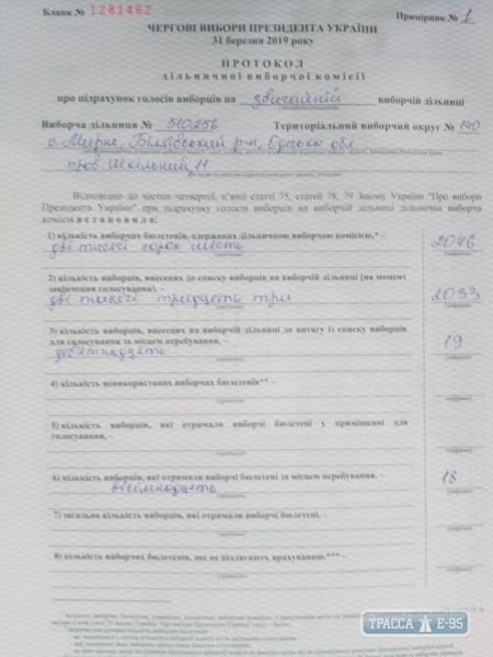 В селе Беляевского района участковая комиссия еще до обеда составила протокол о подсчете голосов