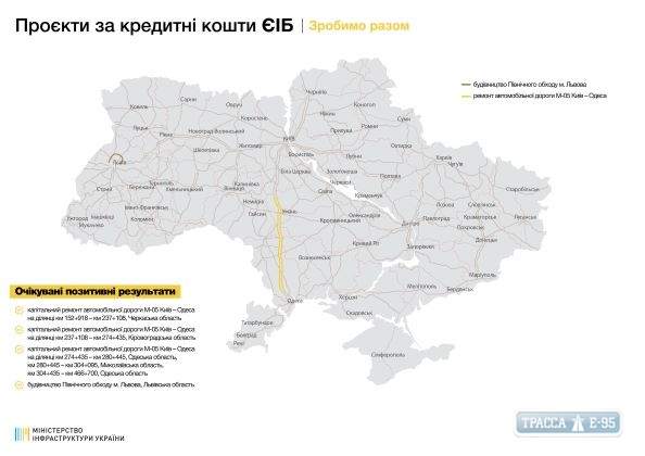 Восстановление трассы Киев - Одесса произойдет за счет выгодного кредита ЕИБ - Владислав Криклий