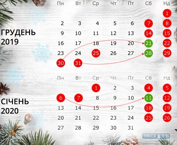 Одесситы смогут отдыхать восемь дней в Новый год и Рождество 