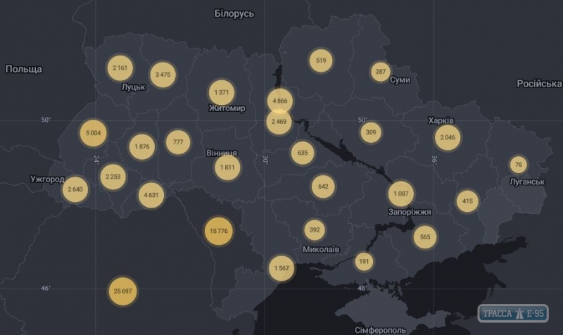 948 случаев коронавируса выявлено за сутки в Украине, 38 – в Одесской области