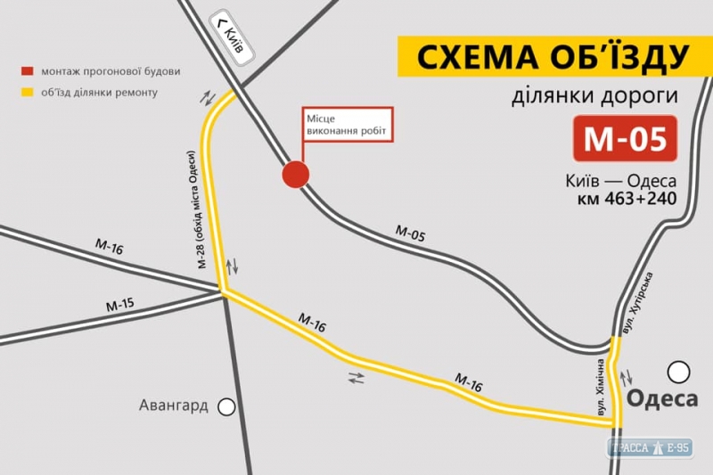 Дорожные службы перекроют трассу Киев-Одесса для монтажа надземного пешеходного перехода