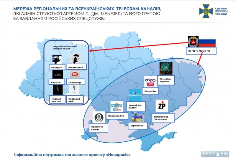 Одессит управлял агентурной сетью РФ, которая действовала в Украине через Telegram-каналы
