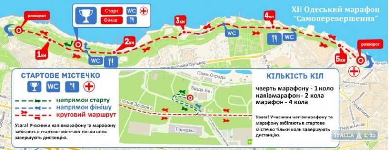 Традиционный марафон состоится в Одессе