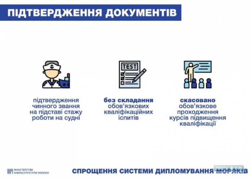 Подтверждение документов украинских моряков упрощено