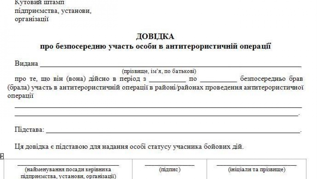 Подполковник милиции на Одесщине подделал документы о своем участии в АТО и получил 25 тыс. грн.