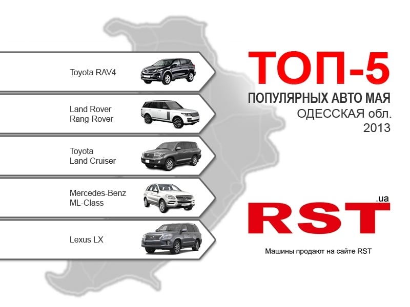 Жители Одесской области по-прежнему не скупятся на дорогие автомобили и внедорожники