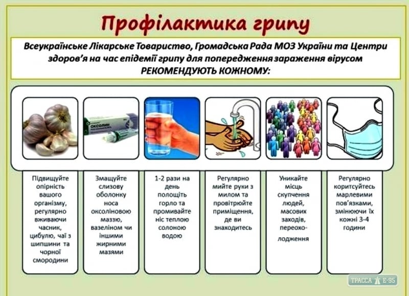 Заболеваемость ОРВИ и гриппом в Одессе соответствует сезонному уровню