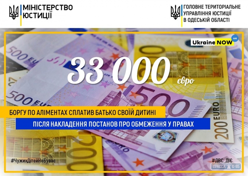 Одессит выплатил почти 1 млн грн, погасив рекордный в регионе долг по алиментам