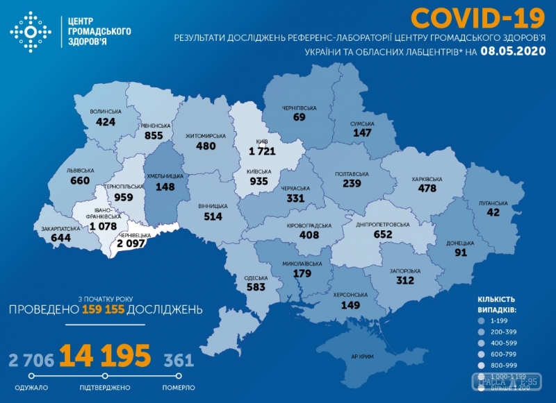 504 случая коронавируса обнаружены за сутки в Украине, 15 – в Одесской области