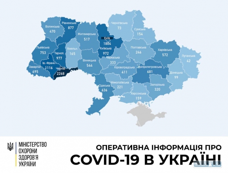 522 случая коронавируса обнаружены за сутки в Украине, 17 – в Одесской области