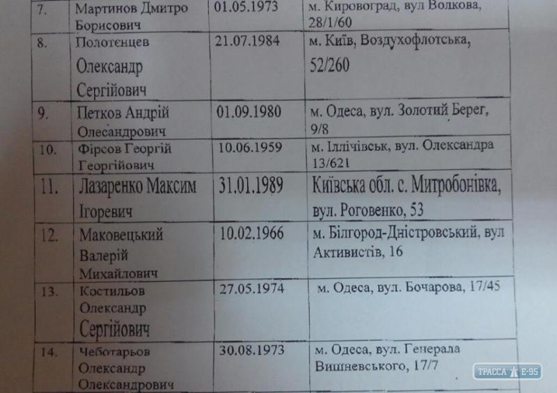Список раненых в крокусе имя дата