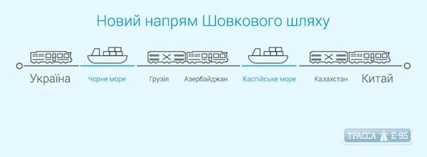 Поезд из Ильичевска, который должен был отобрать у России 